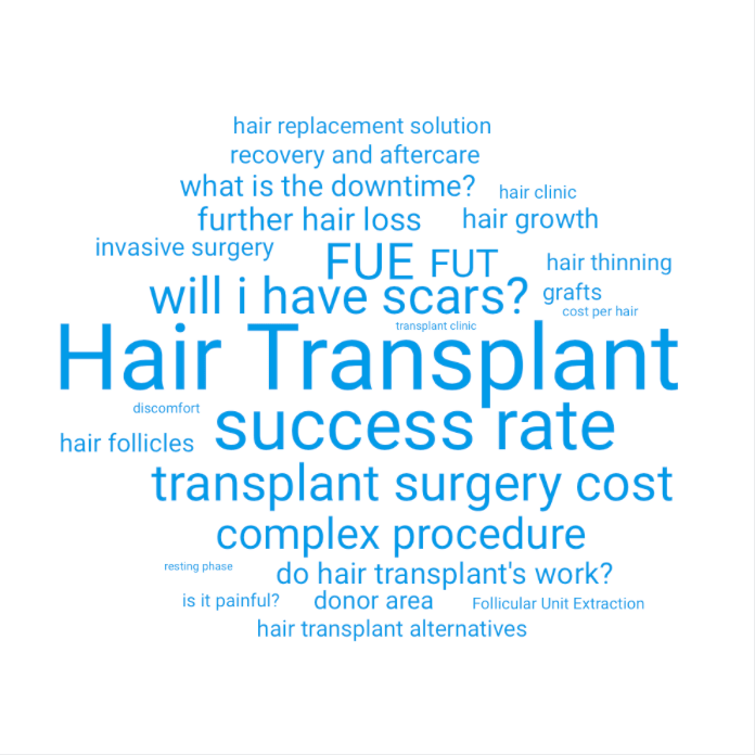 top common questions when considering a hair transplant